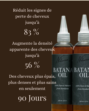 Huile de Batana Naturelle Liquide Natureva