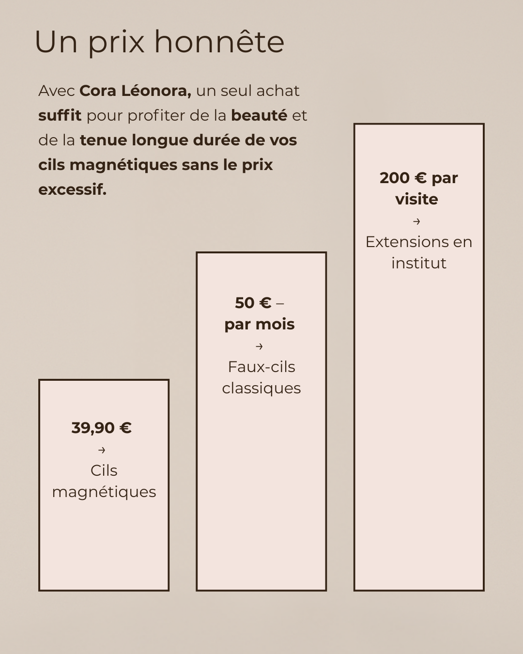 Cils Magnétiques Cora Léonora