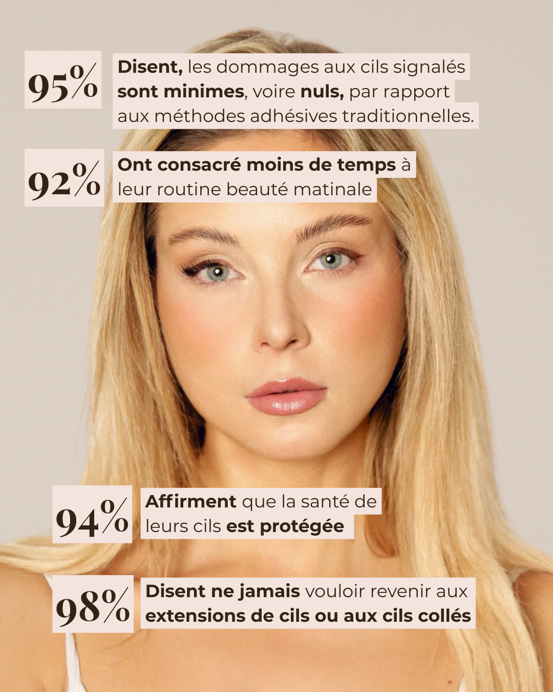 Cils Magnétiques Cora Léonora